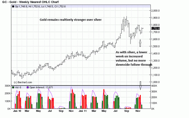Gcg forex broker